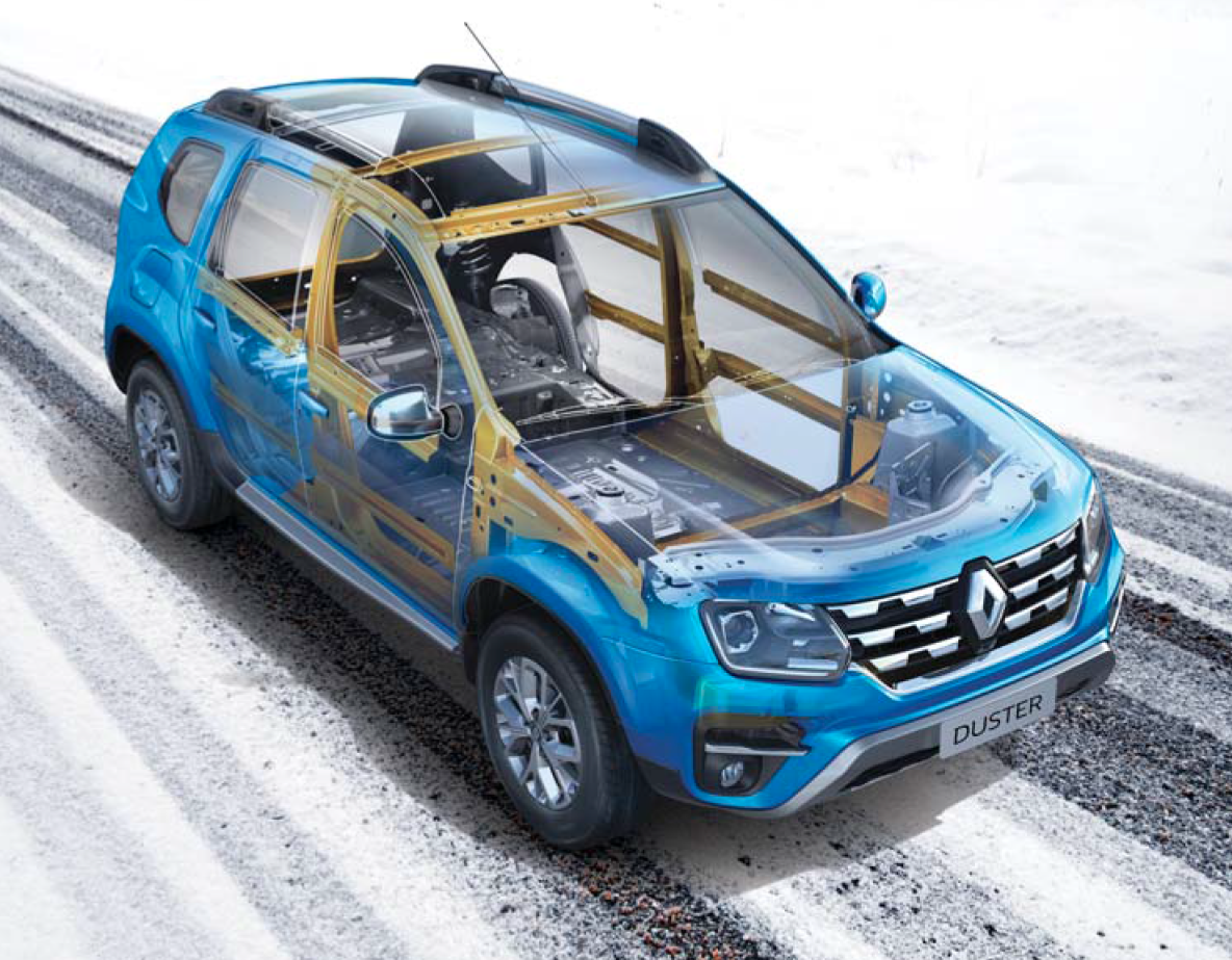Renault Duster Price in Bangalore | Best SUV in India Trident Renault